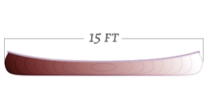 Canoes 15' and Under